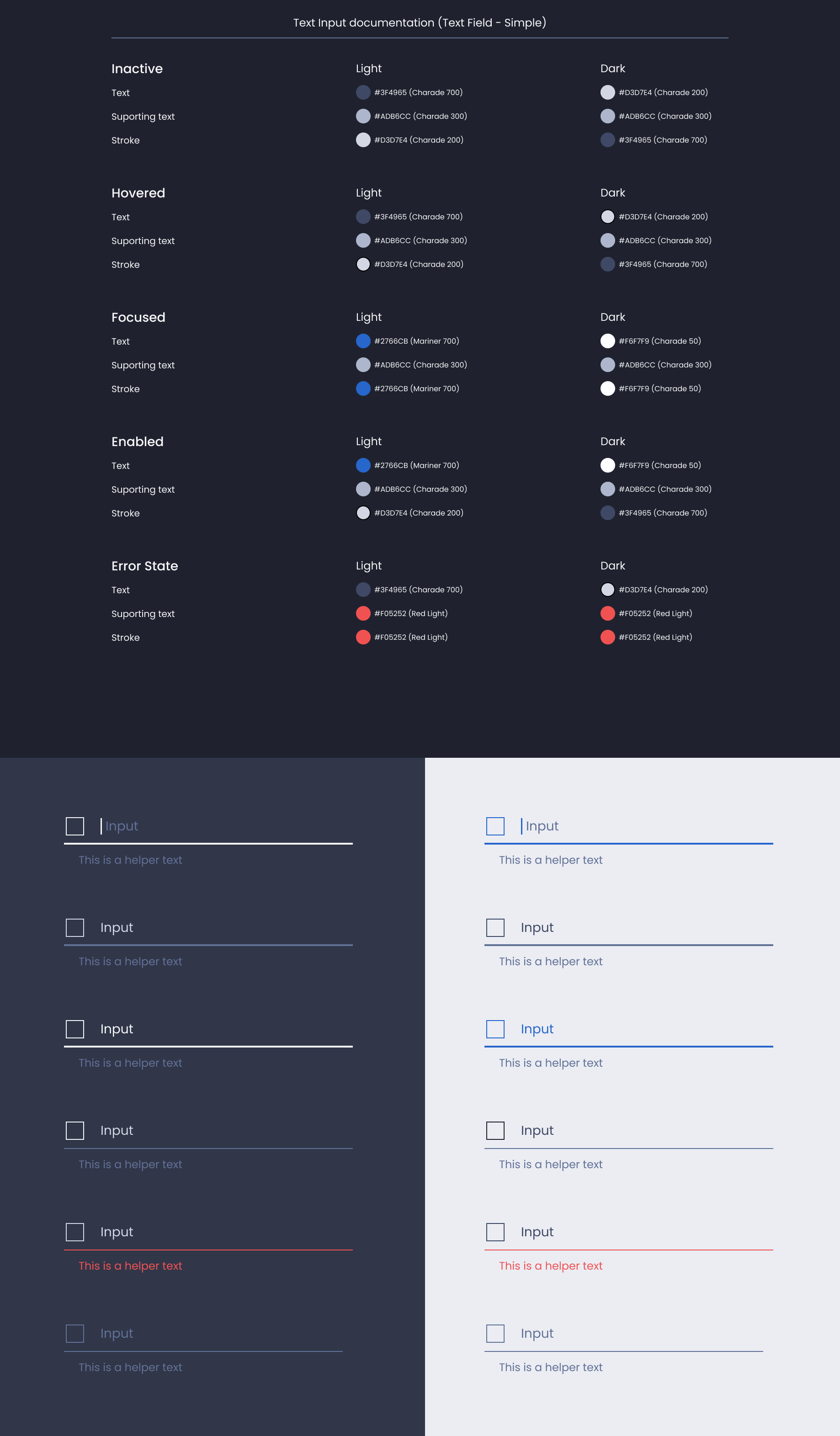 Descripción general | Text input | Made with Supernova
