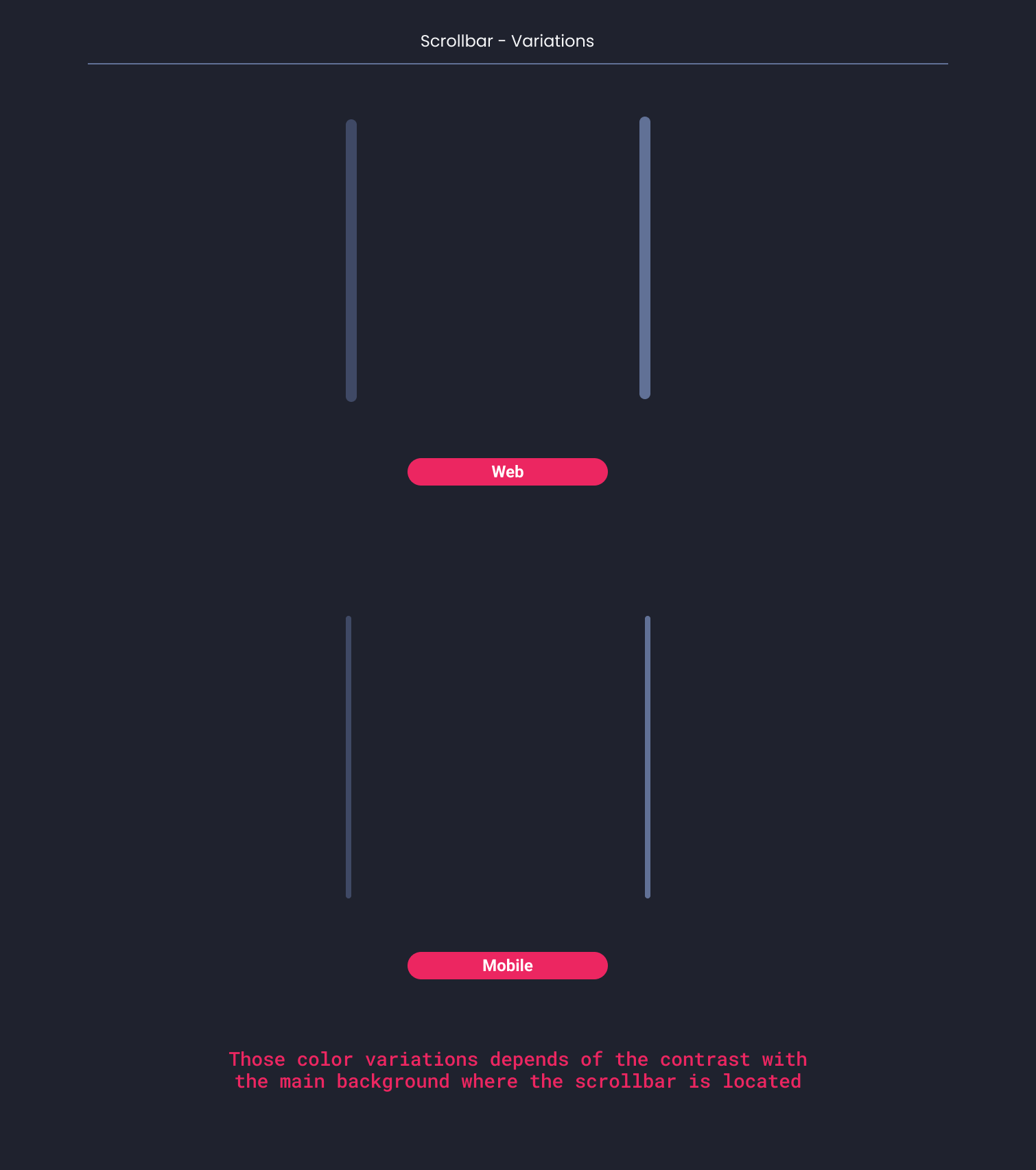 Descripción general | Scrollbar | Made with Supernova