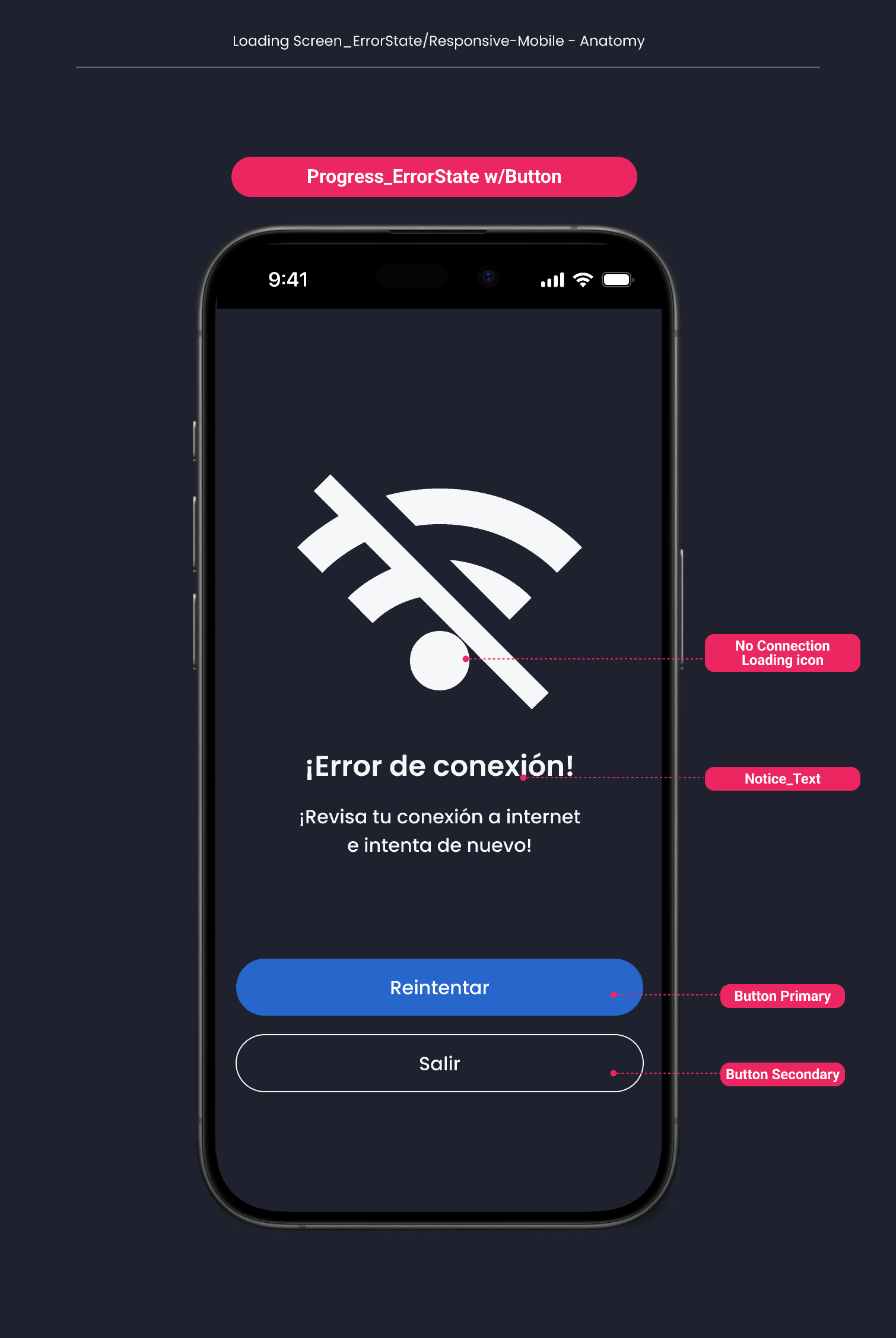 Descripción general | Loading Screens | Made with Supernova