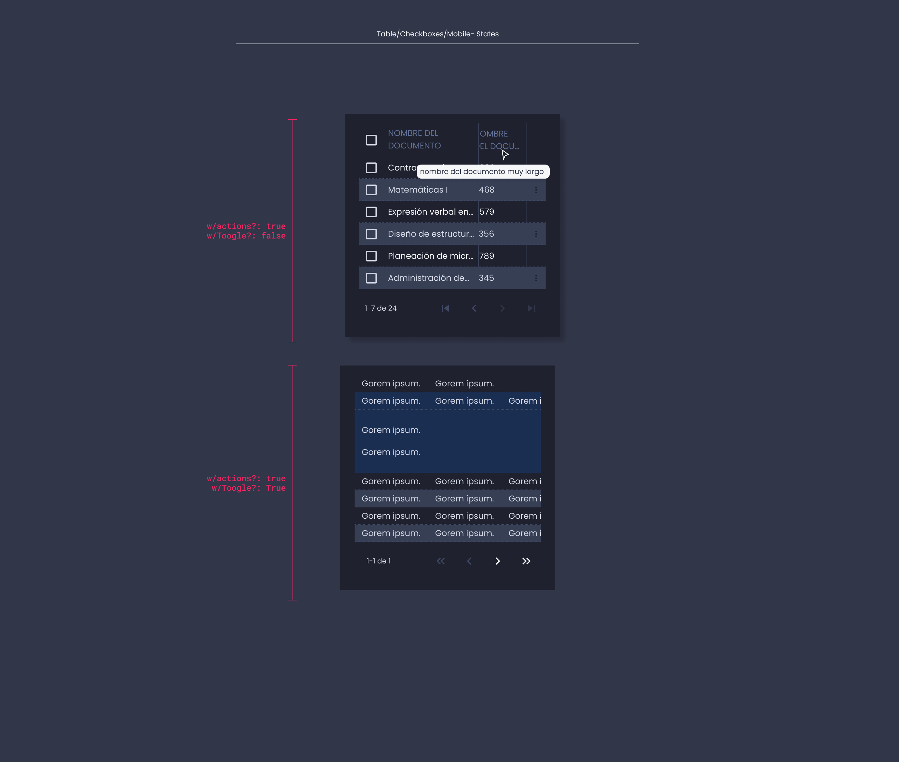 Descripción general | Table | Made with Supernova