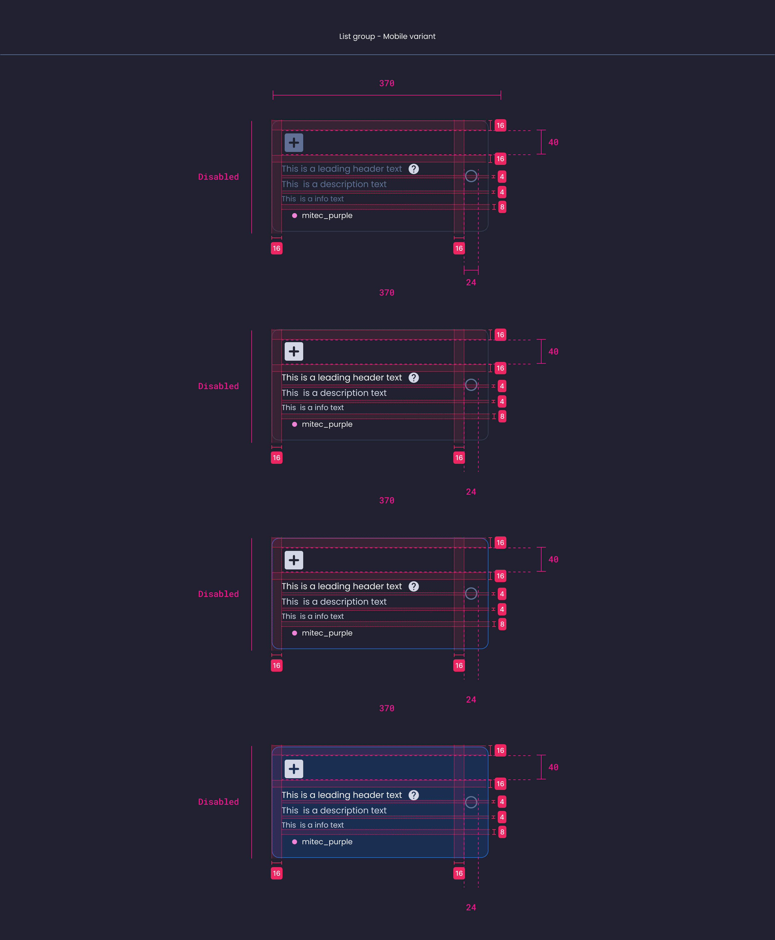 Descripción general | List group | Made with Supernova