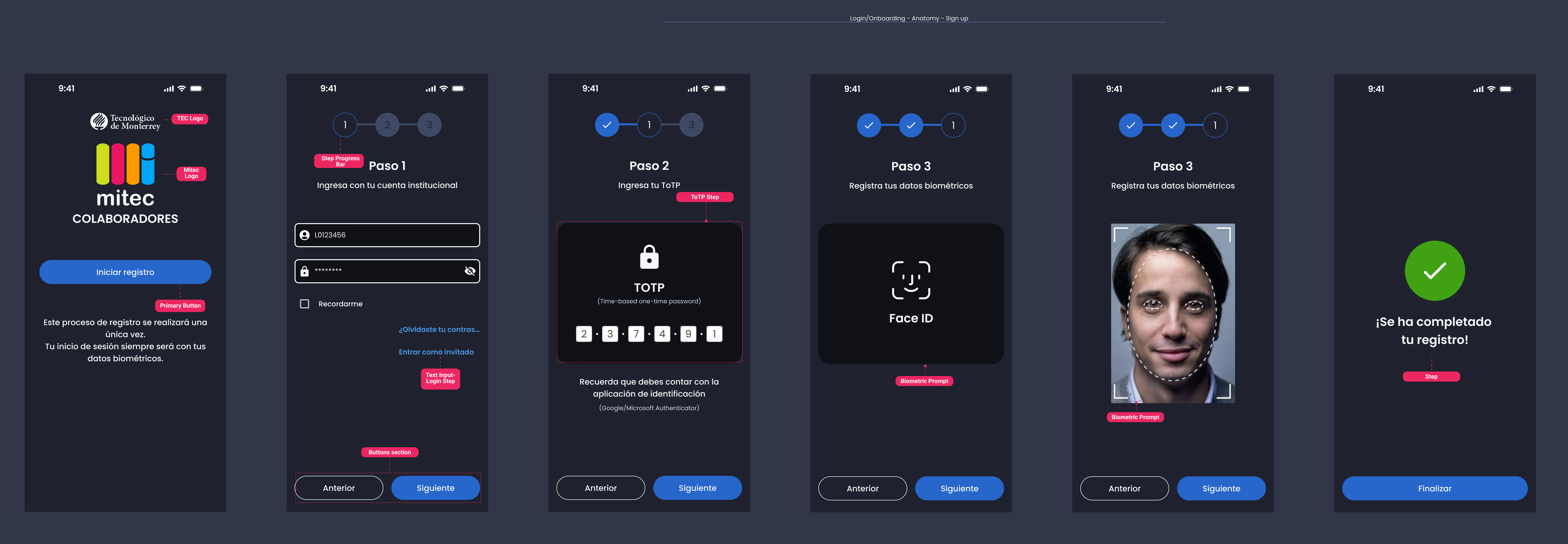Descripción general | Login onboarding mobile | Made with Supernova