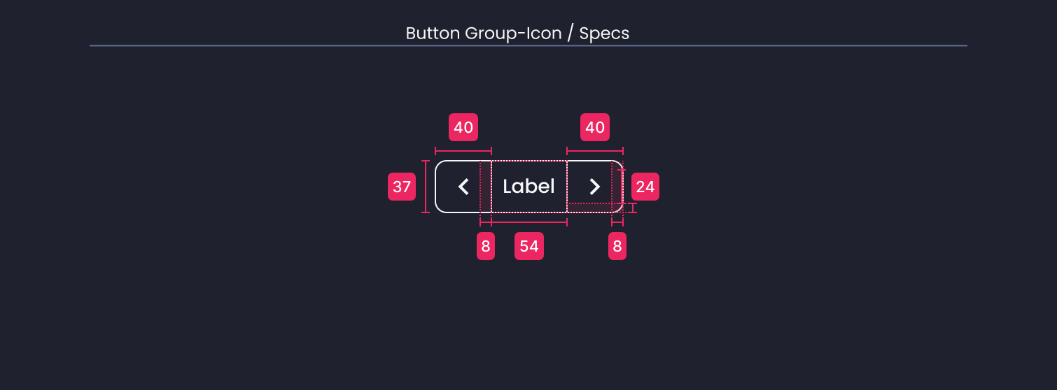 Descripción general | Button group | Made with Supernova