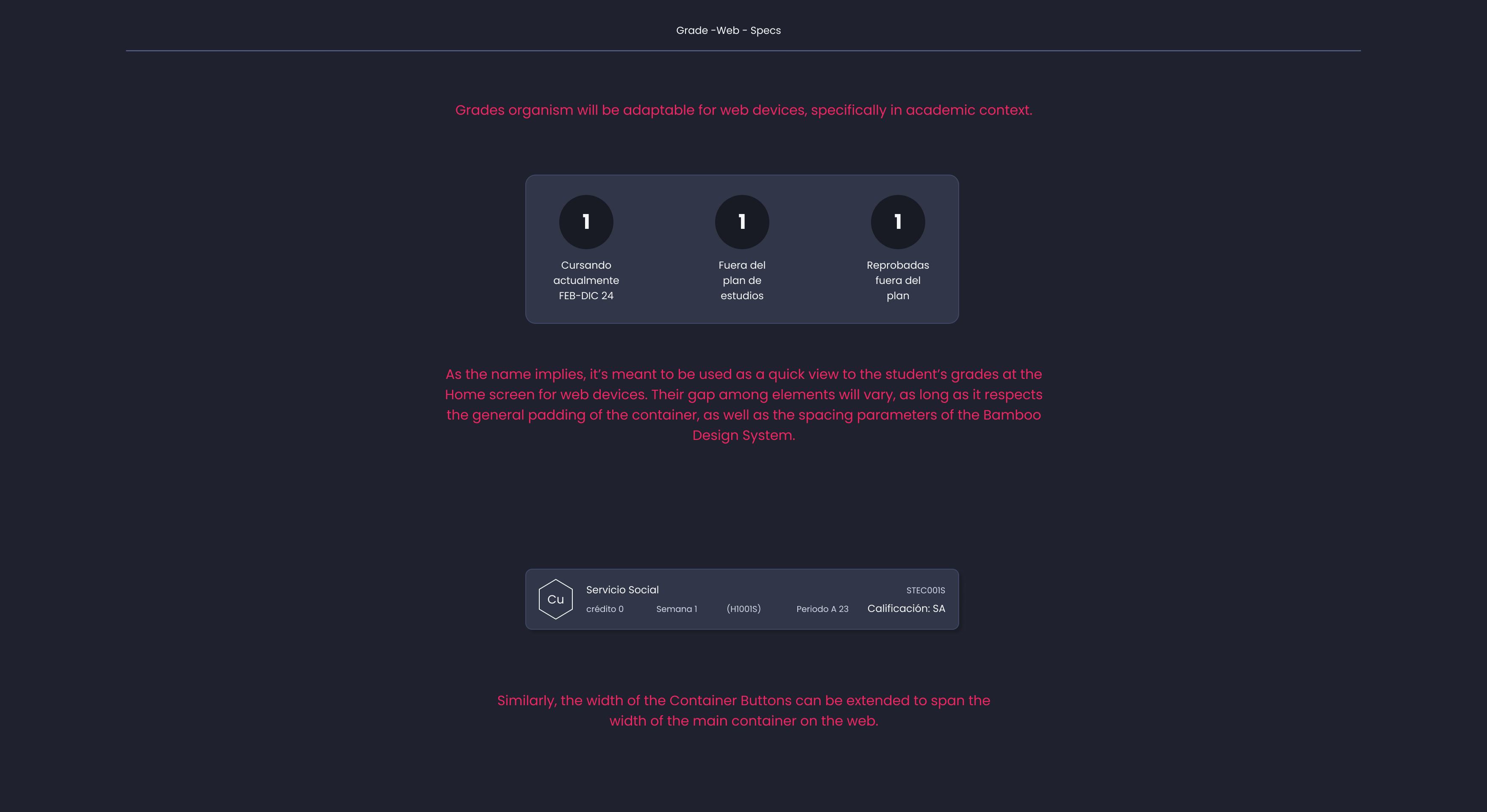 Descripción general | Grades | Made with Supernova
