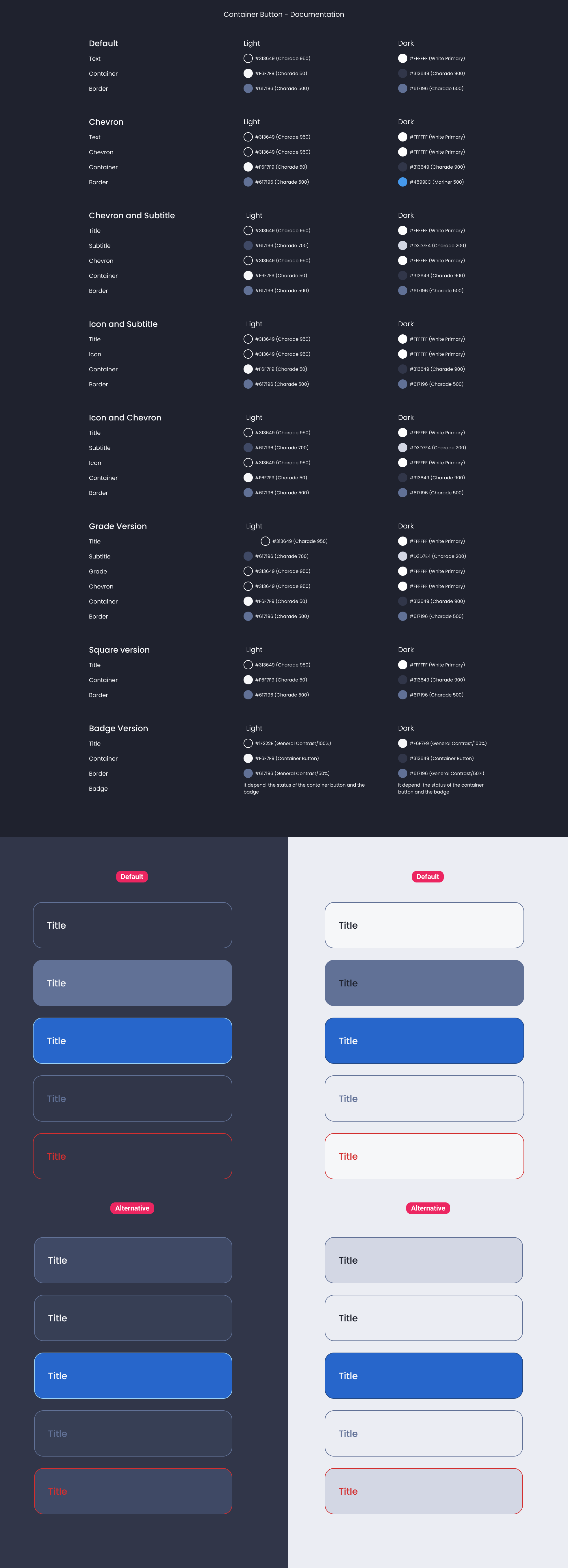 Button Container App Descripción general | Container button | Made with Supernova