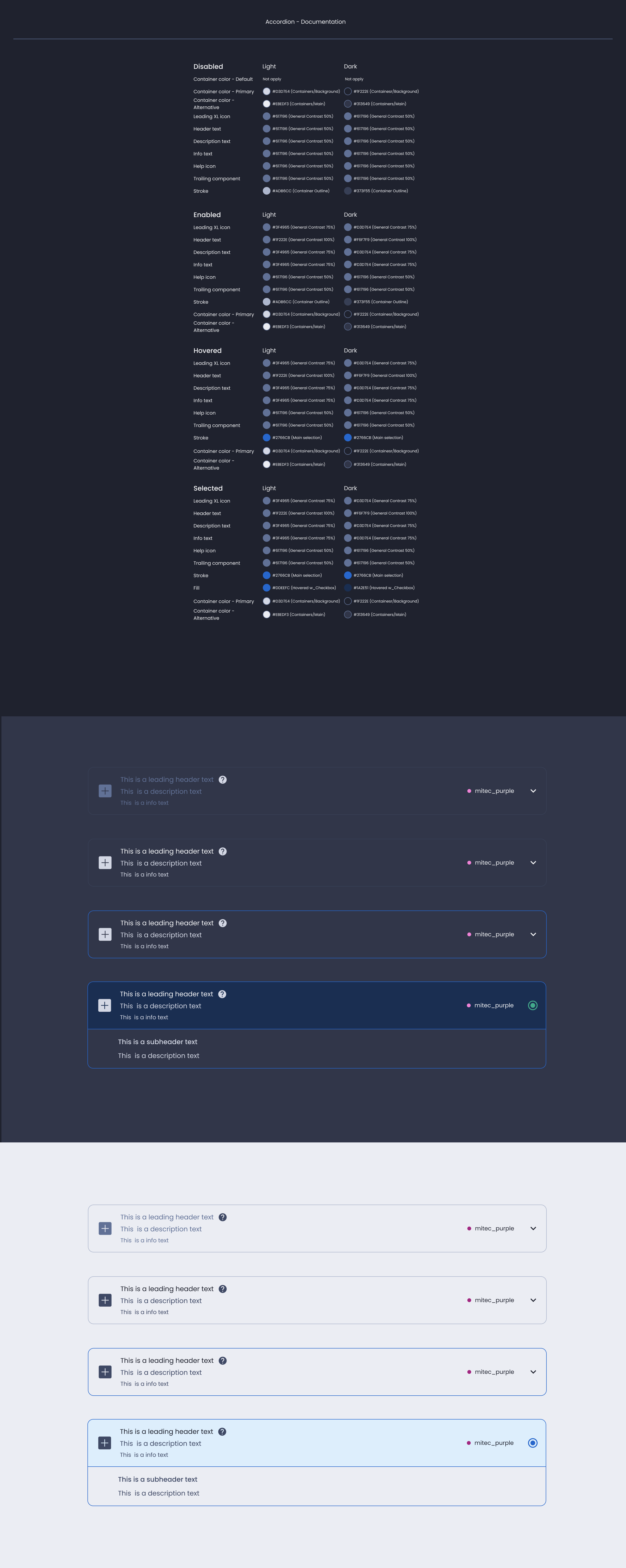 Descripción general | Accordion | Made with Supernova