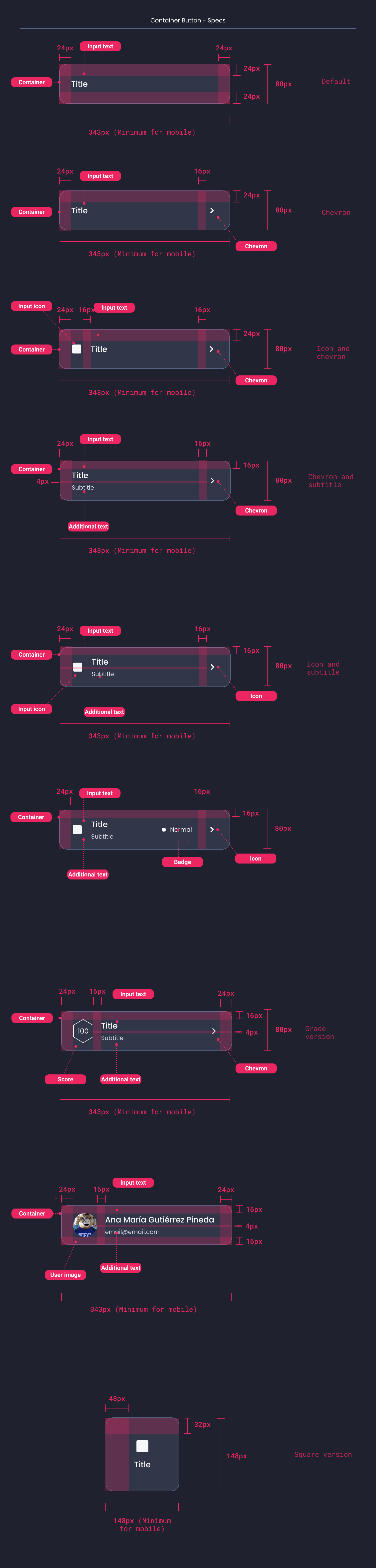 Descripción general | Container button | Made with Supernova