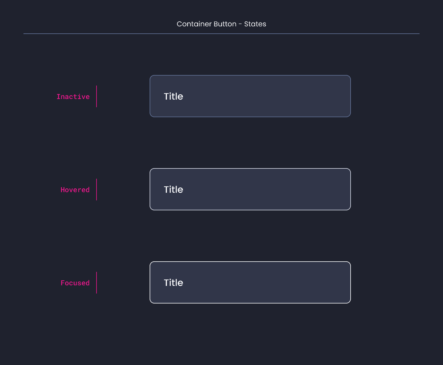 Descripción general | Container Button | Made with Supernova
