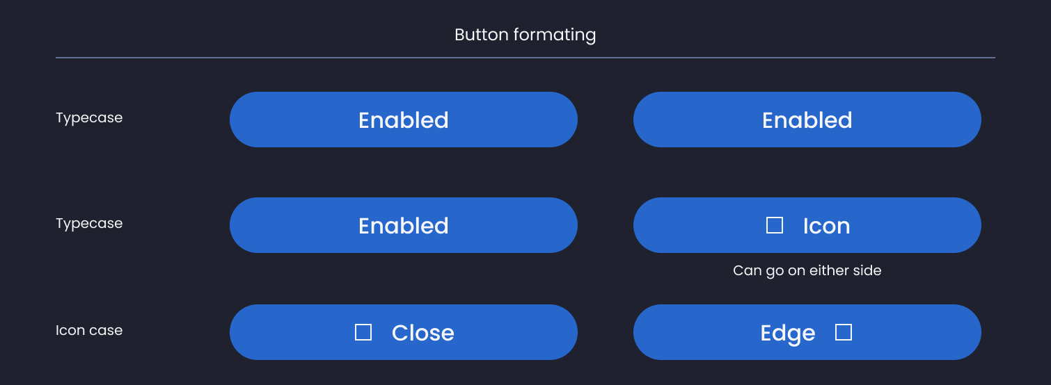 Descripción general | Button | Made with Supernova