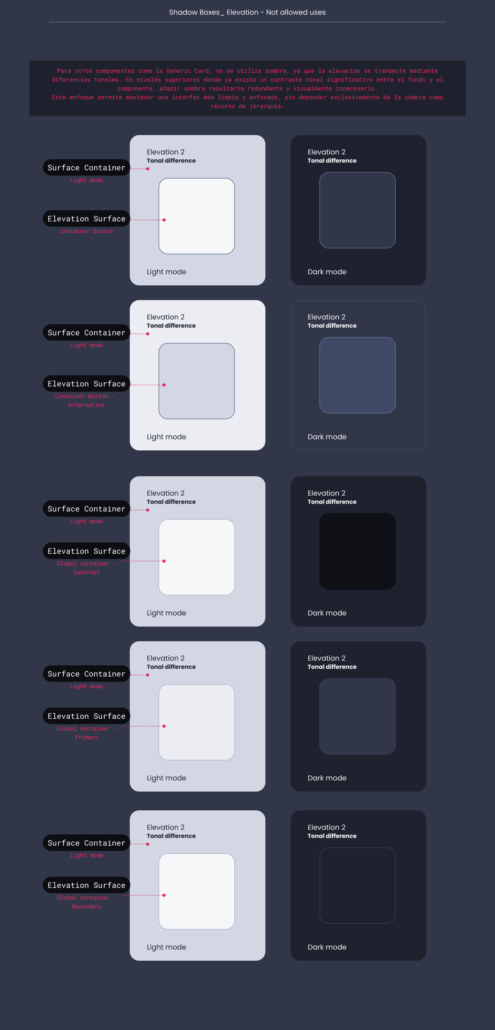 Shadowboxes Version Shadow Boxes | Made with Supernova