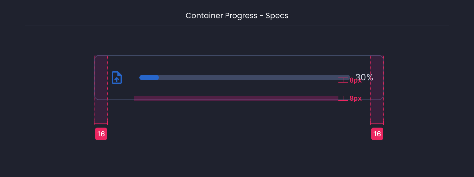 Descripción general | Progress bar | Made with Supernova