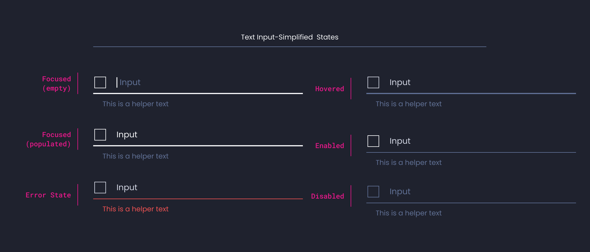 Descripción general | Text input | Made with Supernova
