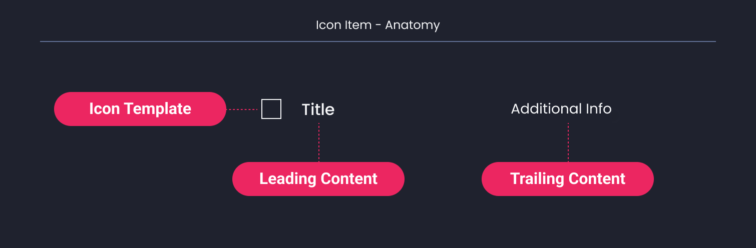 Descripción general | Icon item | Made with Supernova