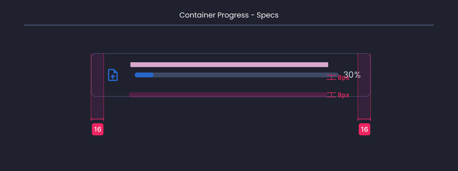 Descripción general | Progress bar | Made with Supernova