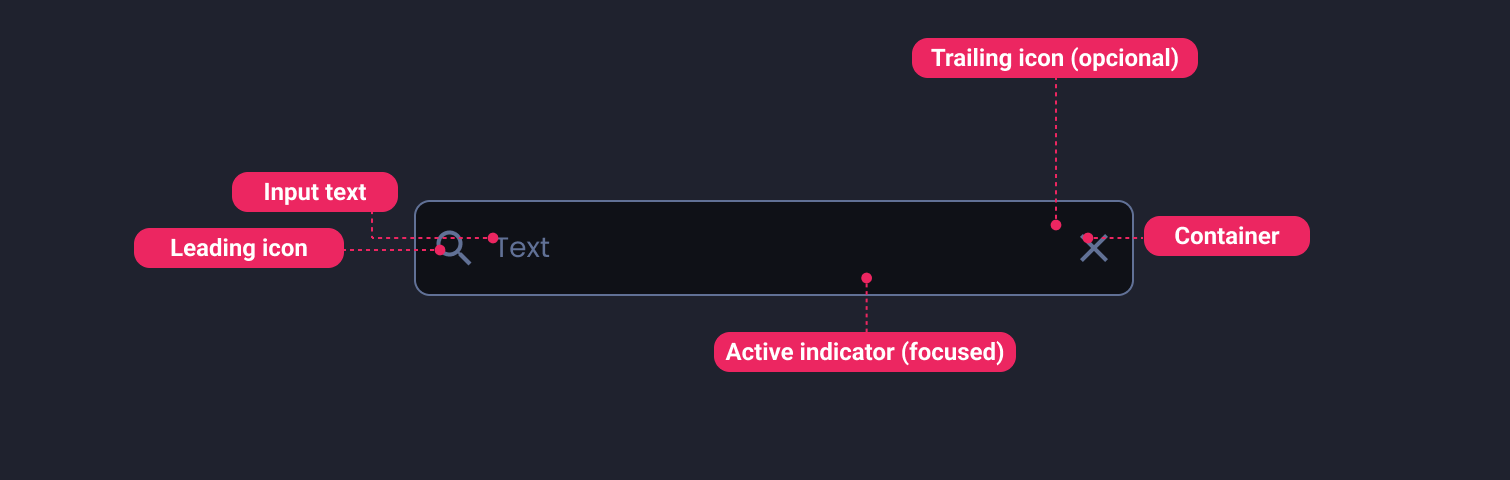 Descripción general | Search | Made with Supernova