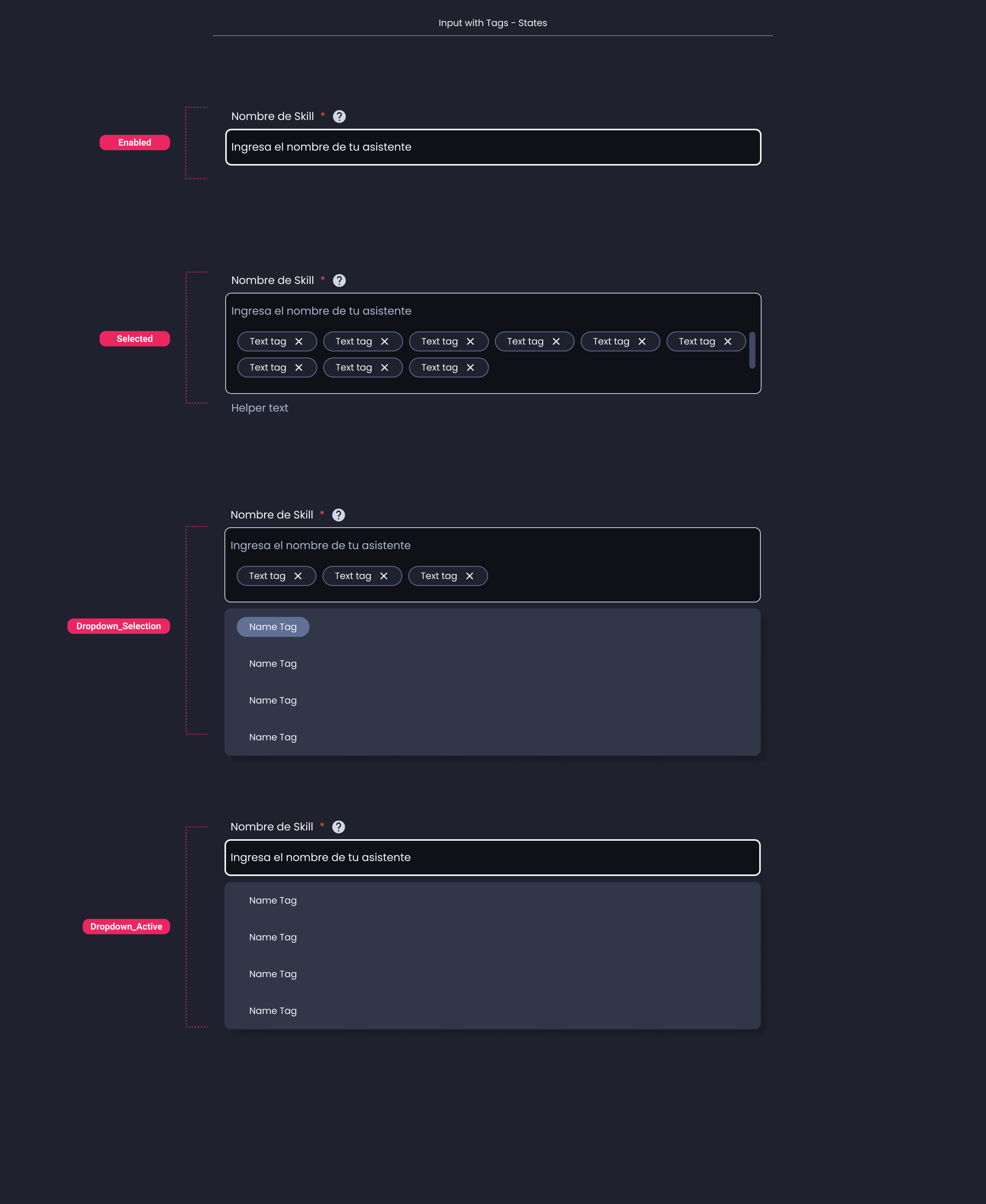 Descripción general | Text input with tags | Made with Supernova