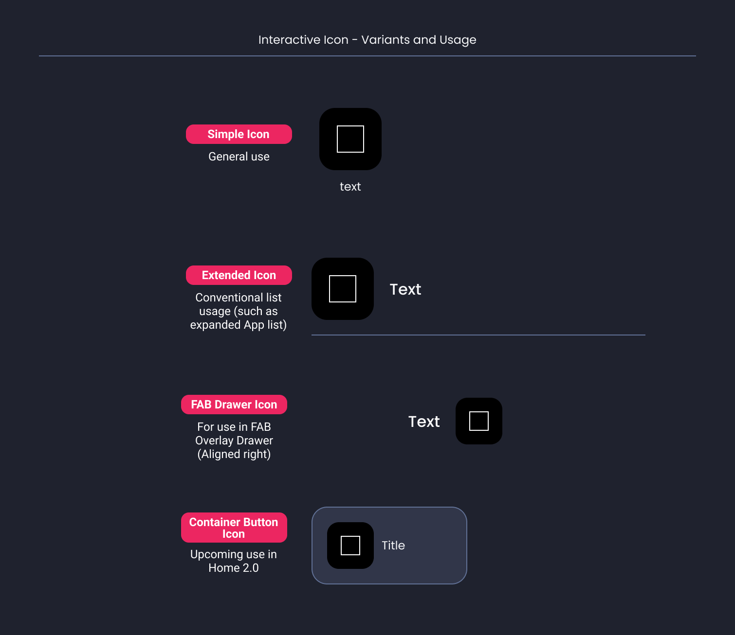 Descripción general | Interactive icon | Made with Supernova
