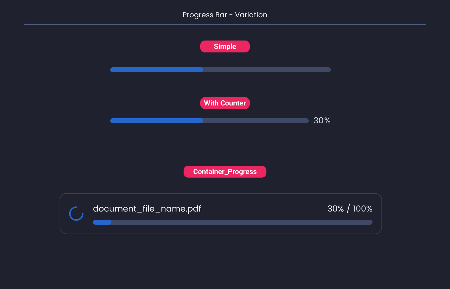 Descripción general | Progress bar | Made with Supernova