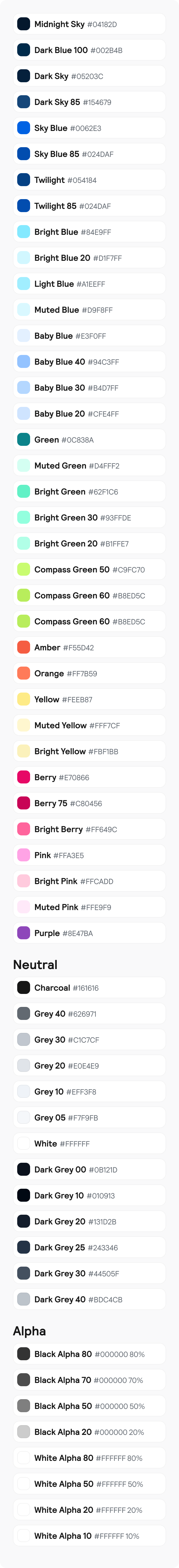 Product Primitive Colours