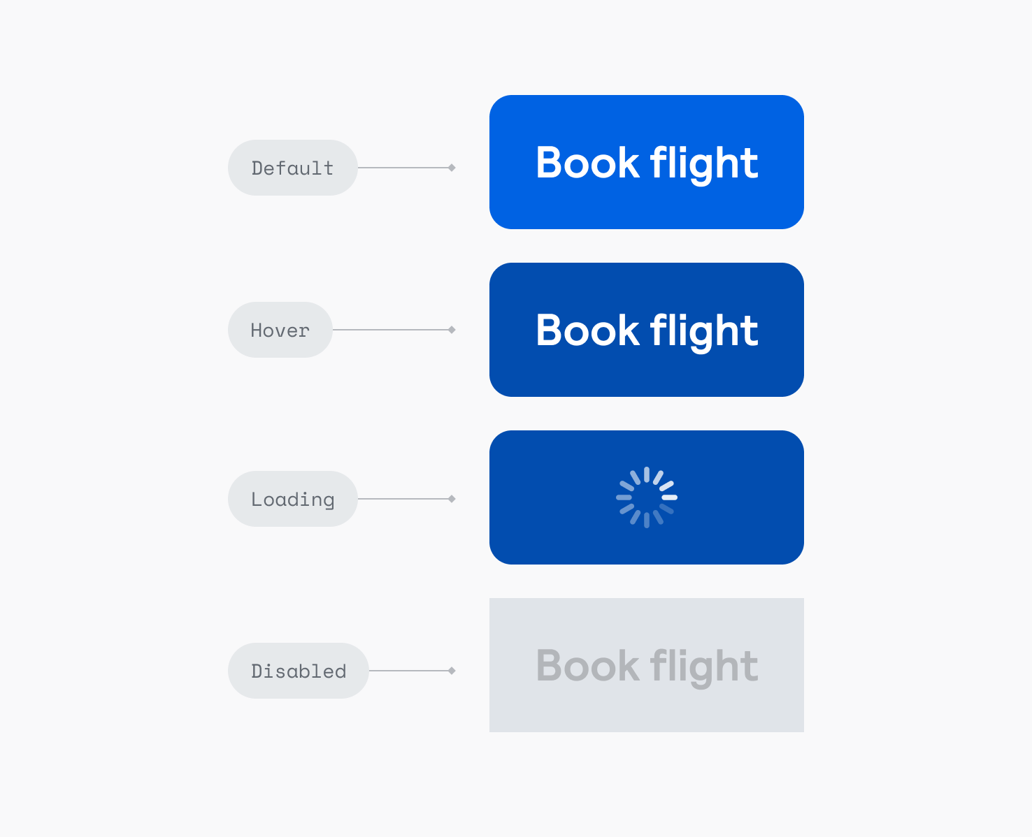 Buttons States Larger