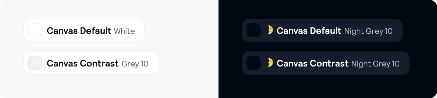 Canvas Defaultimage Usage | Colours