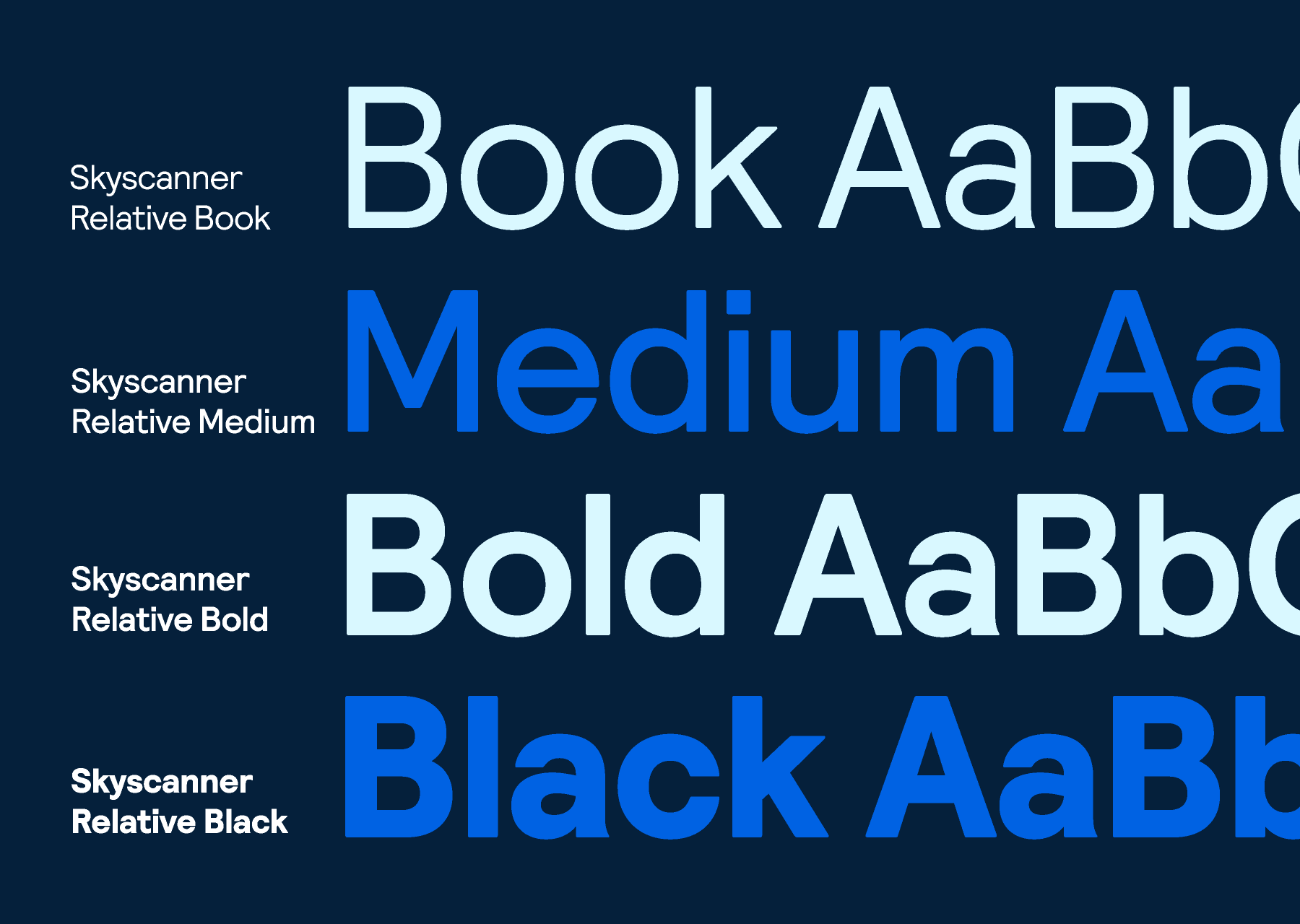 Skyscanner Relative Supernova