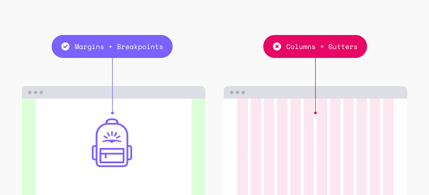 Supernova Layout Grid yes and no