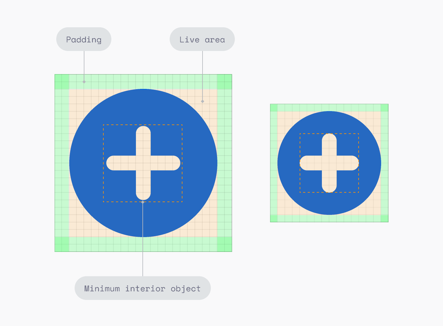 Supernova Icon Anatomy