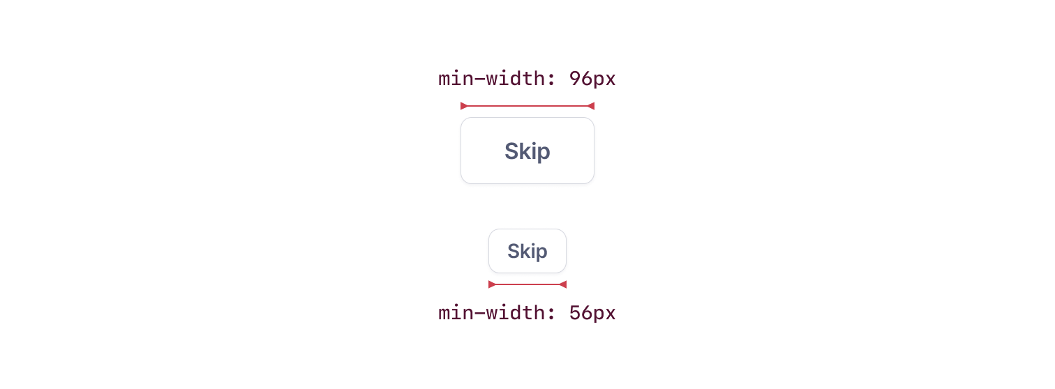 Width - min-width
