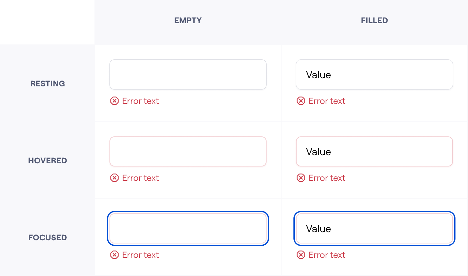 The Error Text Inputs use the Dormant color in the Resting state, then Critical for the container on user-triggered interaction states.