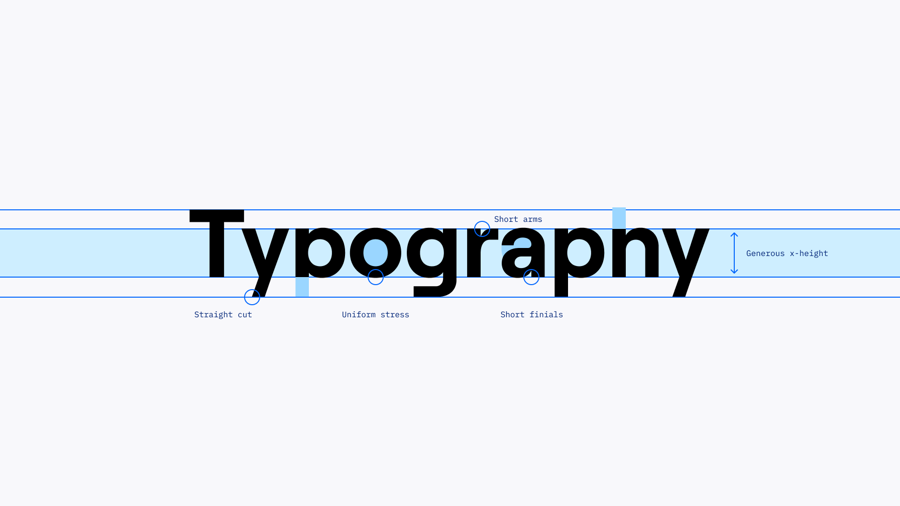 Roobert PRO, from Displaay Type Foundry