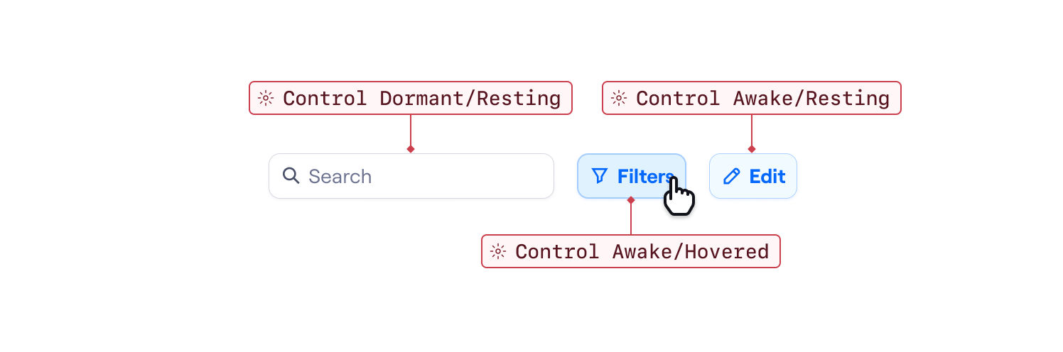 Control effects