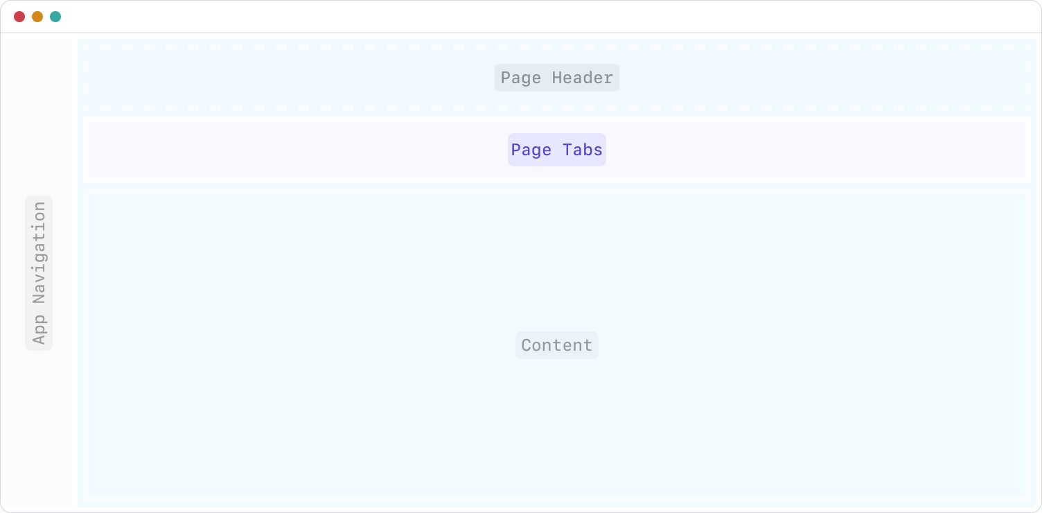 App Frame - Global Tabs