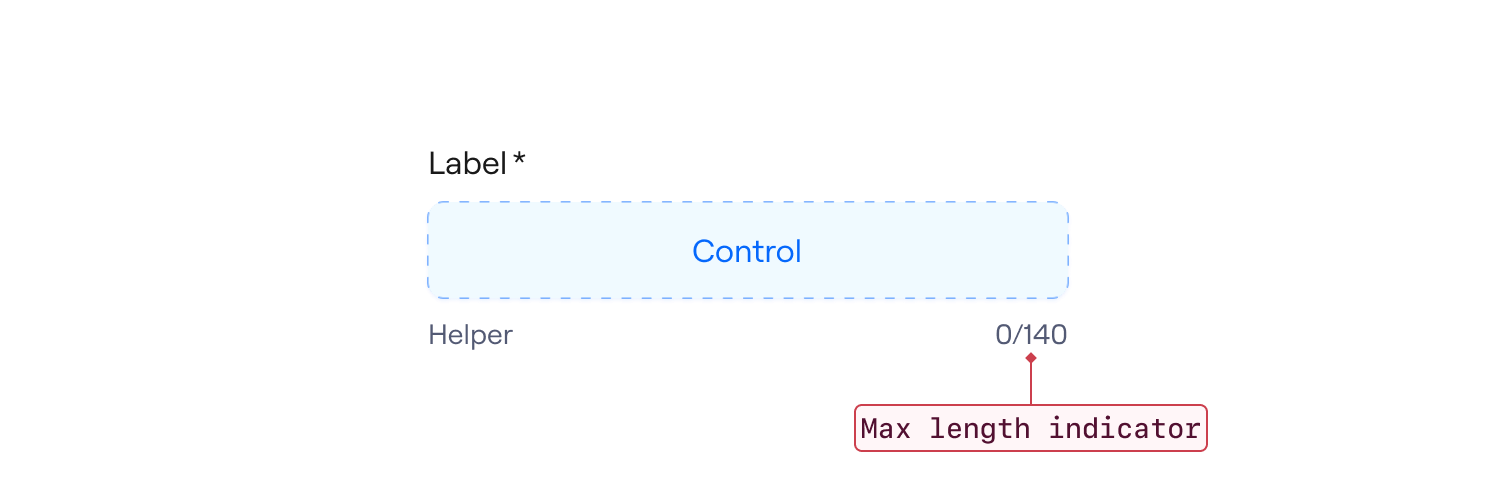 Max length property