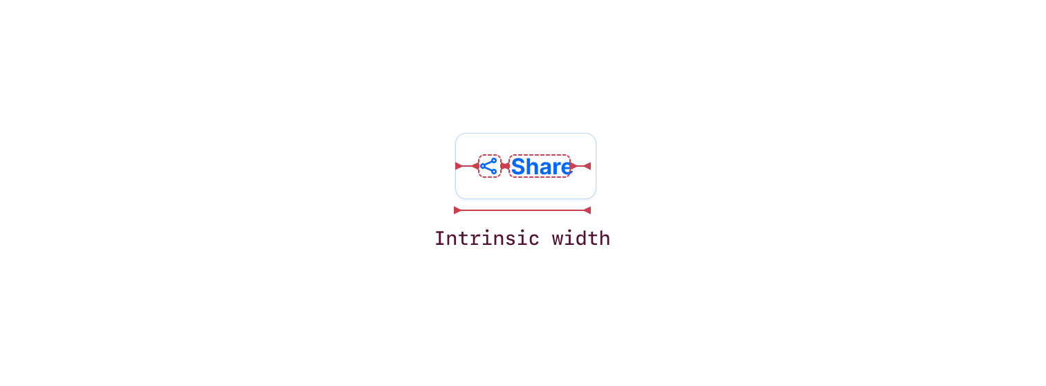 Width - Intrinsic
