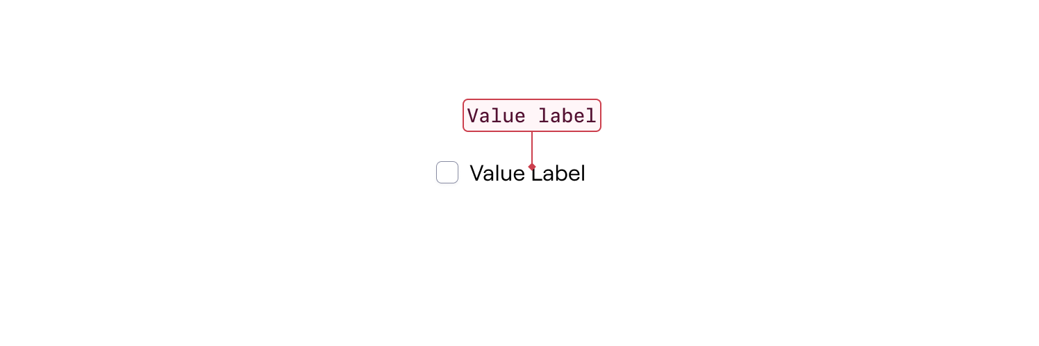 Composed of the control and the field, allows users to select specific information.