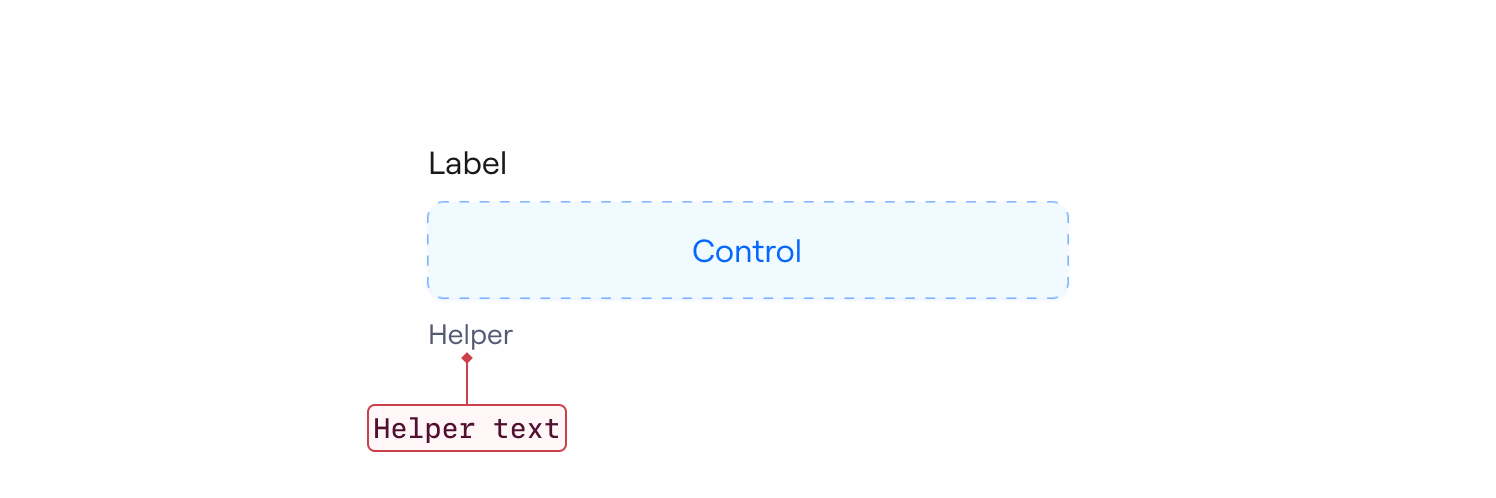 Helper text property
