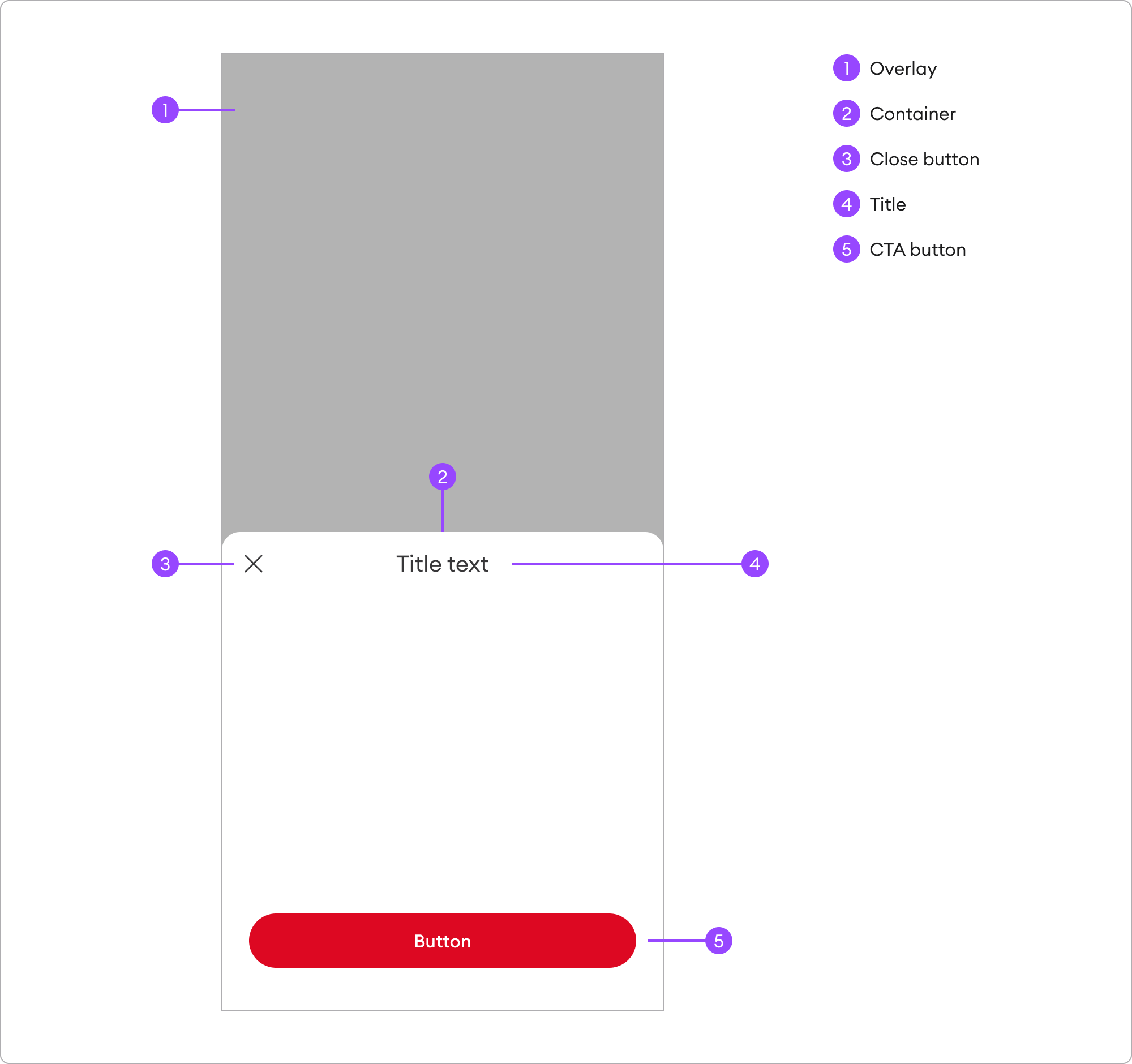 Design | Sheet | Made with Supernova