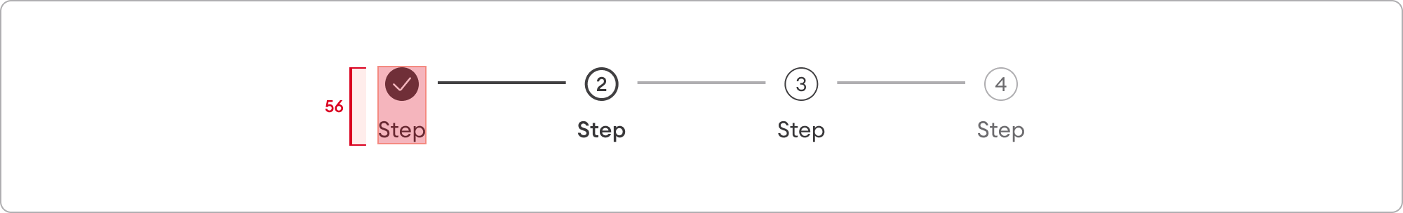 Design | Progress steps | Made with Supernova