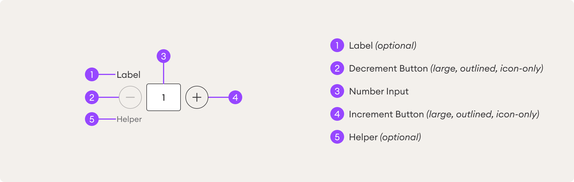 Design | Quantity Selector | Made with Supernova
