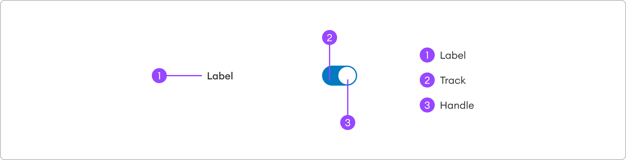 Design | Switch | Made with Supernova