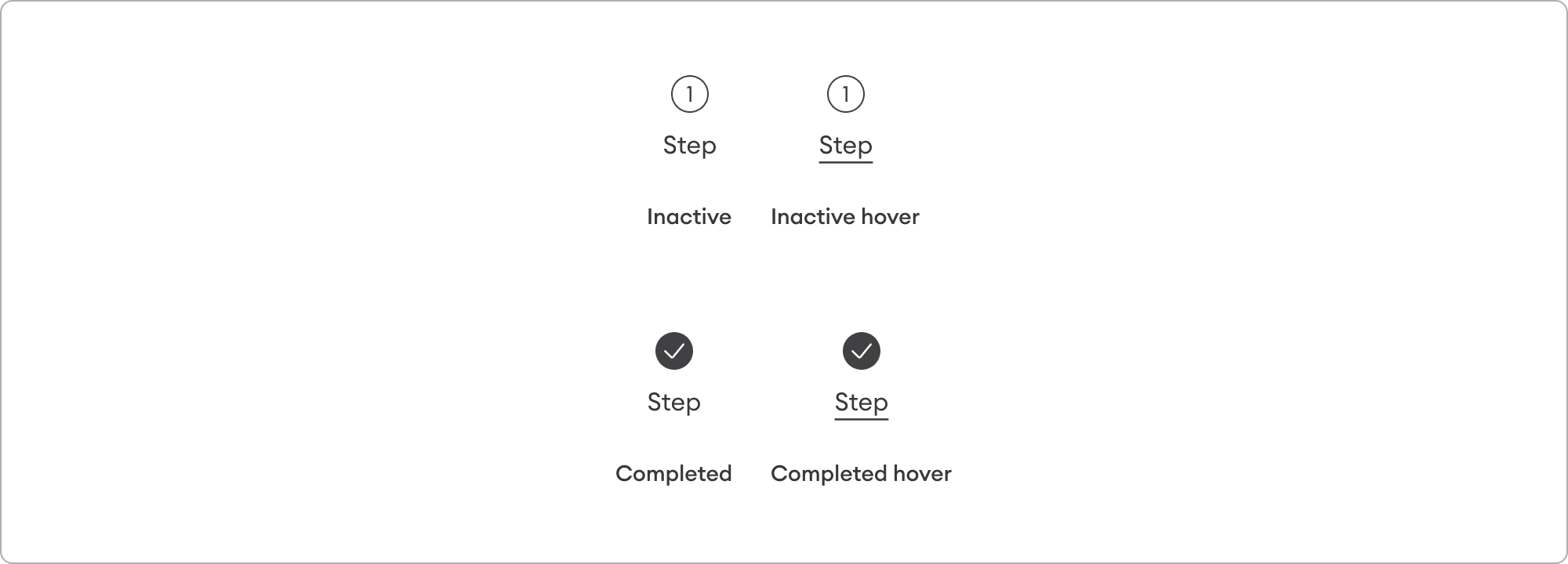 Design | Progress steps | Made with Supernova
