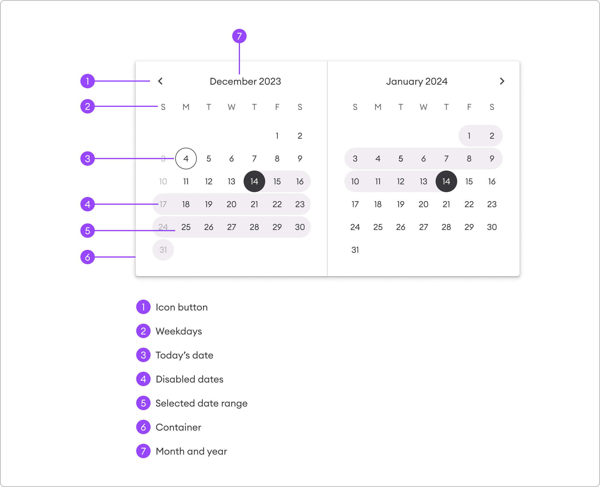 Design | Date range picker | Made with Supernova